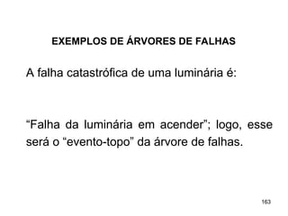 163
163
A falha catastrófica de uma luminária é:
“Falha da luminária em acender”; logo, esse
será o “evento-topo” da árvore de falhas.
EXEMPLOS DE ÁRVORES DE FALHAS
 