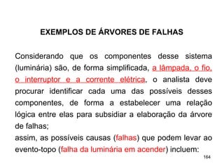 164
164
Considerando que os componentes desse sistema
(luminária) são, de forma simplificada, a lâmpada, o fio,
o interruptor e a corrente elétrica, o analista deve
procurar identificar cada uma das possíveis desses
componentes, de forma a estabelecer uma relação
lógica entre elas para subsidiar a elaboração da árvore
de falhas;
assim, as possíveis causas (falhas) que podem levar ao
evento-topo (falha da luminária em acender) incluem:
EXEMPLOS DE ÁRVORES DE FALHAS
 
