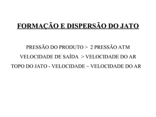 FORMAÇÃO E DISPERSÃO DO JATO
FORMAÇÃO E DISPERSÃO DO JATO
PRESSÃO DO PRODUTO > 2 PRESSÃO ATM
VELOCIDADE DE SAÍDA > VELOCIDADE DO AR
TOPO DO JATO - VELOCIDADE ~ VELOCIDADE DO AR
 