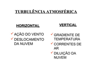 HORIZONTAL
HORIZONTAL
AÇÃO DO VENTO
DESLOCAMENTO
DA NUVEM
VERTICAL
VERTICAL
GRADIENTE DE
TEMPERATURA
CORRENTES DE
AR
DILUIÇÃO DA
NUVEM
TURBULÊNCIA ATMOSFÉRICA
TURBULÊNCIA ATMOSFÉRICA
 