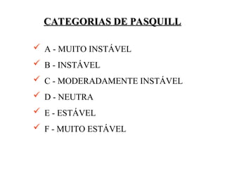 CATEGORIAS DE PASQUILL
CATEGORIAS DE PASQUILL
 A - MUITO INSTÁVEL
 B - INSTÁVEL
 C - MODERADAMENTE INSTÁVEL
 D - NEUTRA
 E - ESTÁVEL
 F - MUITO ESTÁVEL
 
