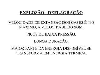 EXPLOSÃO - DEFLAGRAÇÃO
EXPLOSÃO - DEFLAGRAÇÃO
VELOCIDADE DE EXPANSÃO DOS GASES É, NO
MÁXIMO, A VELOCIDADE DO SOM.
PICOS DE BAIXA PRESSÃO.
LONGA DURAÇÃO.
MAIOR PARTE DA ENERGIA DISPONÍVEL SE
TRANSFORMA EM ENERGIA TÉRMICA.
 