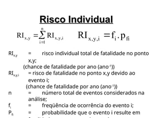 RI RI
x y x y i
i
n
, , ,



1
RIx,y = risco individual total de fatalidade no ponto
x,y;
(chance de fatalidade por ano (ano-1
))
RIx,y,i = risco de fatalidade no ponto x,y devido ao
evento i;
(chance de fatalidade por ano (ano-1
))
n = número total de eventos considerados na
análise;
fi = freqüência de ocorrência do evento i;
Pfi = probabilidade que o evento i resulte em
RI f p
x y i i fi
, , .

Risco Individual
Risco Individual
 