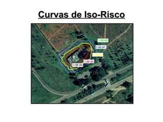 Curvas de Iso-Risco
Curvas de Iso-Risco
 