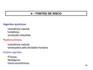 25
25
4 – FONTES DE RISCO
•Agentes químicos:
•ocorrência natural;
•sintéticos;
•produção industrial.
•Radionuclídeos:
•ocorrência natural;
•produzidos pela atividade humana.
•Outros agentes:
•Físicos;
•Biológicos;
•sócio-econômicos.
 