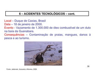 30
30
Local – Duque de Caxias, Brasil
Data – 18 de janeiro de 2000.
Evento - Vazamento de 1.300.000 de óleo combustível de um duto
na baía da Guanabara.
Consequências – Contaminação de praias, mangues, danos à
pesca e ao turismo.
Fonte: Jablonski, Azevedo e Moreira, 2006.
6 – ACIDENTES TECNOLÓGICOS – cont.
 