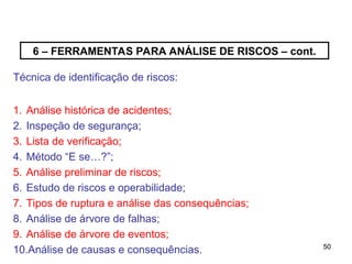50
50
6 – FERRAMENTAS PARA ANÁLISE DE RISCOS – cont.
Técnica de identificação de riscos:
1. Análise histórica de acidentes;
2. Inspeção de segurança;
3. Lista de verificação;
4. Método “E se…?”;
5. Análise preliminar de riscos;
6. Estudo de riscos e operabilidade;
7. Tipos de ruptura e análise das consequências;
8. Análise de árvore de falhas;
9. Análise de árvore de eventos;
10.Análise de causas e consequências.
 