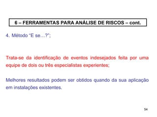 54
54
6 – FERRAMENTAS PARA ANÁLISE DE RISCOS – cont.
4. Método “E se…?”;
Trata-se da identificação de eventos indesejados feita por uma
equipe de dois ou três especialistas experientes;
Melhores resultados podem ser obtidos quando da sua aplicação
em instalações existentes.
 