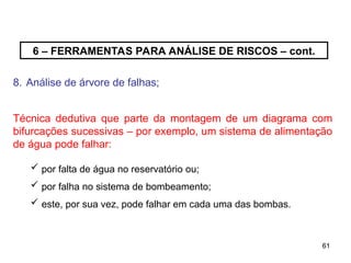 61
61
6 – FERRAMENTAS PARA ANÁLISE DE RISCOS – cont.
8. Análise de árvore de falhas;
Técnica dedutiva que parte da montagem de um diagrama com
bifurcações sucessivas – por exemplo, um sistema de alimentação
de água pode falhar:
 por falta de água no reservatório ou;
 por falha no sistema de bombeamento;
 este, por sua vez, pode falhar em cada uma das bombas.
 