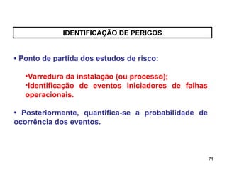 71
71
IDENTIFICAÇÃO DE PERIGOS
• Ponto de partida dos estudos de risco:
•Varredura da instalação (ou processo);
•Identificação de eventos iniciadores de falhas
operacionais.
• Posteriormente, quantifica-se a probabilidade de
ocorrência dos eventos.
 