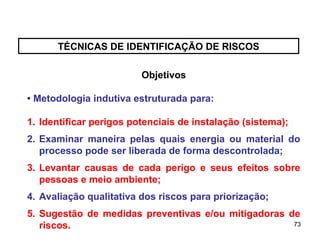 73
73
TÉCNICAS DE IDENTIFICAÇÃO DE RISCOS
Objetivos
• Metodologia indutiva estruturada para:
1. Identificar perigos potenciais de instalação (sistema);
2. Examinar maneira pelas quais energia ou material do
processo pode ser liberada de forma descontrolada;
3. Levantar causas de cada perigo e seus efeitos sobre
pessoas e meio ambiente;
4. Avaliação qualitativa dos riscos para priorização;
5. Sugestão de medidas preventivas e/ou mitigadoras de
riscos.
 