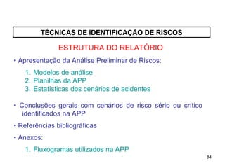 84
84
TÉCNICAS DE IDENTIFICAÇÃO DE RISCOS
ESTRUTURA DO RELATÓRIO
• Apresentação da Análise Preliminar de Riscos:
1. Modelos de análise
2. Planilhas da APP
3. Estatísticas dos cenários de acidentes
• Conclusões gerais com cenários de risco sério ou crítico
identificados na APP
• Referências bibliográficas
• Anexos:
1. Fluxogramas utilizados na APP
 