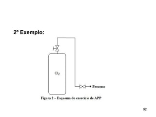 92
92
2º Exemplo:
 