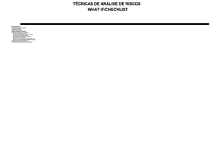TÉCNICAS DE ANÁLISE DE RISCOSTÉCNICAS DE ANÁLISE DE RISCOS
WHAT IF/CHECKLISTWHAT IF/CHECKLIST
PASSOS BÁSICOS:PASSOS BÁSICOS:
•FORMAÇÃO DO COMITÊ DE REVISÃOFORMAÇÃO DO COMITÊ DE REVISÃO
•PLANEJAMENTO PRÉVIOPLANEJAMENTO PRÉVIO
•REUNIÃO ORGANIZACIONALREUNIÃO ORGANIZACIONAL
•REUNIÃO DE REVISÃO DO PROCESSOREUNIÃO DE REVISÃO DO PROCESSO
•REUNIÕES DE FORMULAÇÃO DE QUESTÕESREUNIÕES DE FORMULAÇÃO DE QUESTÕES
–EVITAR AVALIAR GRAVIDADE DO RISCOEVITAR AVALIAR GRAVIDADE DO RISCO
–ENCORAJAR A IDENTIFICAÇÃO E O REPORTE DE RISCOSENCORAJAR A IDENTIFICAÇÃO E O REPORTE DE RISCOS
–REGISTRO EXATO DA FORMULAÇÃO FEITAREGISTRO EXATO DA FORMULAÇÃO FEITA
–NÃO RESPONDER AS QUESTÕES (INIBE GERAÇÃO)NÃO RESPONDER AS QUESTÕES (INIBE GERAÇÃO)
–NÃO EXISTE “PERGUNTA CRETINA”NÃO EXISTE “PERGUNTA CRETINA”
–NÃO SE LIMITAR A COMEÇAR QUESTIONAMENTO COM “ E SE...”NÃO SE LIMITAR A COMEÇAR QUESTIONAMENTO COM “ E SE...”
–DEIXAR FLUIR A CRIATIVIDADE (NÃO SE PRENDER A CHECKLIST)DEIXAR FLUIR A CRIATIVIDADE (NÃO SE PRENDER A CHECKLIST)
•REUNIÕES DE RESPOSTAS ÀS QUESTÕESREUNIÕES DE RESPOSTAS ÀS QUESTÕES
•RELATÓRIO DE REVISÃO DE RISCOS DE PROCESSOSRELATÓRIO DE REVISÃO DE RISCOS DE PROCESSOS
 