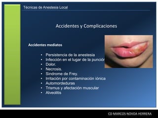 Técnicas de Anestesia Local




                   Accidentes y Complicaciones


   Accidentes mediatos

          •   Persistencia de la anestesia
          •   Infección en el lugar de la punción.
          •   Dolor.
          •   Necrosis.
          •   Sindrome de Frey.
          •   Irritación por contaminación iónica
          •   Automordeduras
          •   Trismus y afectación muscular
          •   Alveolitis




                                                     CD MARCOS NOVOA HERRERA
 