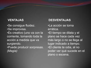 VENTAJAS                      DESVENTAJAS
•Se consigue fluidez.         •La acción se torna
•Se improvisa.                errática.
•Es creativo (uno va con la   •El tiempo se dilata y el
corriente, tomando toda la    plano se hace cada vez
acción a medida que va        más largo o no se llega al
surgiendo.                    lugar indicado a tiempo.
•Puede producir sorpresas.    •El cliente te odia, al no
(Magia)                       poder ver qué sucede en el
                              plano o escena.
 