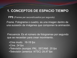 1. CONCEPTOS DE ESPACIO TIEMPO
 FPS (Frames per second/cuadros por segundo).
Frame. Fotograma o cuadro, es una imagen dentro de
una sucesión de imágenes que componen la animación.


Frecuencia. Es el número de fotogramas por segundo
que se necesitan para crear movimiento.
 •Cine mudo. 16-18 fps
 •Cine. 24 fps
 •Televisión (europa: PAL, SECAM) 25 fps
 •Televisión (america: NTSC) 29,97 fps
 