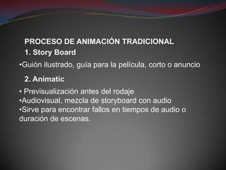 PROCESO DE ANIMACIÓN TRADICIONAL
 1. Story Board
•Guión ilustrado, guía para la película, corto o anuncio
 2. Animatic
• Previsualización antes del rodaje
•Audiovisual, mezcla de storyboard con audio
•Sirve para encontrar fallos en tiempos de audio o
duración de escenas.
 