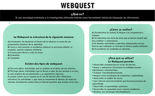 ¿Qué es?
Es una estrategia orientada a la investigación utilizando Internet como herramienta básica de búsqueda de informacion.
WEBQUEST
¿Para qué se utiliza?
La Webquest permite:
• Desarrollar competencias en el uso de Internet.
• Buscar y seleccionar informacion en múltiples fuentes
electrónicas y documentales.
• Trabajar interdisciplinariamente.
• Integrar otras estrategias de enseñanza y aprendizaje.
• Desarrollar el análisis de textos.
• Usar Internet como herramienta que favorece procesos de
aprendizaje.
• Desarrollar el aprendizaje autónomo.
• Desarrollar la capacidad para resolver problemas.
• Realizar una estrategia interdisciplinaria.
¿Cómo se realiza?
a) Se selecciona la unidad, el bloque o la competencia a
trabajar.
b) Se selecciona una serie de texto que el alumno tendrá que
leer, analizar y reestructurar.
c) Se diseñan actividades o ejercicios relacionados con las
lecturas que impliquen un reto que el alumno pueda enfrentar.
d) Se socializan los resultados en plenaria.
La Webquest se estructura de la siguiente manera:
a) Introducción. Se despierta el interés de los alumnos a través de una
presentación atractiva de la actividad.
b) Tarea o reto (resolver un problema, elaborar un proyecto, diseñar un
producto, resolver enigmas, etcétera).
c) Proceso para llevar a cabo la tarea.
d) Evaluación
e) Conclusión
Existen dos tipos de webquest:
a) De corto plazo. Actividades que se realizan en el plazo de tres sesiones.
b) De largo plazo. Actividades que se llevan a cabo de una semana a un mes,
lo cual requiere de una planeación y un seguimiento rigurosos.
Es preciso contar con un espacio en la red de Internet (sitio Web) para
estructurar las actividades y que estas se encuentren al alcance de todos los
alumnos. Actualmente existen sitios en Internet gratuitos que prestan el servicio.
 