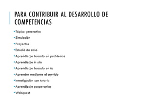 PARA CONTRIBUIR AL DESARROLLO DE
COMPETENCIAS
Tópico generativo
Simulación
Proyectos
Estudio de caso
Aprendizaje basado en problemas
Aprendizaje in situ
Aprendizaje basado en tic
Aprender mediante el servicio
Investigación con tutoría
Aprendizaje cooperativo
Webquest
 
