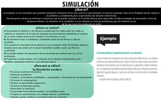 ¿Que es?
La simulación es una estrategia que pretende representar situaciones de la vida real en la que participan los alumnos actuando roles, con la finalidad de dar solución a
un problema o, simplemente,para experimentaruna situación determinada.
Permite que los alumnos se enfrenten a situaciones que se pueden presentar en el ámbito laboral para desarrollar en ellos estrategias de prevención y toma de
decisiones eficaces. La simulación en la actualidad es muy utilizada en diversas profesiones; pero la medicina es una
de las que mas la ha empleado con éxito.
SIMULACIÓN
• Favorecer practicas innovadoras.
• Solucionar problemas.
• Transferir conocimientos, habilidades y capacidades a diversas áreas de conocimiento.
• Favorecer la metacognicion.
• Realizar el aprendizaje cooperativo.
• Fomentar un liderazgo positivo.
• Desarrollar la autonomía.
• Comprender los problemas sociales y sus múltiples causas.
• Propiciar un acercamiento a la realidad laboral y profesional.
• Además, puede constituir un excelente medio de evaluación..
¿Para qué se utiliza?
La Simulación ayuda a:
¿Cómo se realiza?
a) Se presenta la dinámica a los alumnos considerando las reglas sobre las cuales se
realizara la simulación. En el caso de simulación con herramientas especificas, se requiere
de un arduo trabajo previo para introducir a los alumnos a su uso.
b) Se presenta el caso al estudiante o estudiantes sobre el cual llevara a cabo la
simulación.
c) Se propicia la interacción de los alumnos en una simulación dada. El ambiente debe ser
relajado para que actúen con la mayor naturalidad posible y para que fluya la
creatividad.
d) Se pueden sustituir las actuaciones de los personajes por alumnos que aun no han
participado.
e) Finalmente se debe realizar una evaluación de la situación representada, para
identificar actuaciones asertivas y que ameriten mejora.
 