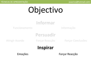TÉCNICAS DE APRESENTAÇÃO [email_address] Objectivo Informar Persuadir Inspirar Funcionamento Informação Atingir Acordo Forçar Reacção Forçar Conclusões Emoções Forçar Reacção 