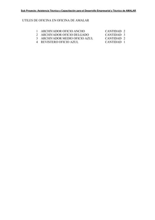 Sub Proyecto: Asistencia Técnica y Capacitación para el Desarrollo Empresarial y Técnico de AMALAR



 UTILES DE OFICINA EN OFICINA DE AMALAR


             1   ARCHIVADOR OFICIO ANCHO                               CANTIDAD        2
             2   ARCHIVADOR OFICIO DELGADO                             CANTIDAD        3
             3   ARCHIVADOR MEDIO OFICIO AZUL                          CANTIDAD        2
             4   REVISTERO OFICIO AZUL                                 CANTIDAD        1
 