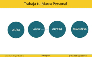Trabaja tu Marca Personal
www.marketingandweb.es @marketingandweb#eCongress
VISIBLE QUERIDA RESULTADOSCREÍBLE
 