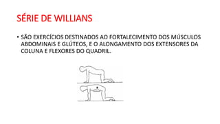 Comprehensive Overview of Postural Correction Methods: Williams ...