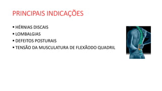 Comprehensive Overview of Postural Correction Methods: Williams ...