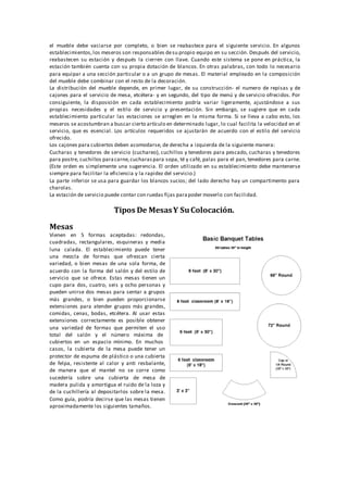 el mueble debe vaciarse por completo, o bien se reabastece para el siguiente servicio. En algunos
establecimientos, los meseros son responsables desu propio equipo en su sección. Después del servicio,
reabastecen su estación y después la cierren con llave. Cuando este sistema se pone en práctica, la
estación también cuenta con su propia dotación de blancos. En otras palabras, con todo lo necesario
para equipar a una sección particular o a un grupo de mesas. El material empleado en la composición
del mueble debe combinar con el resto de la decoración.
La distribución del mueble depende, en primer lugar, de su construcción‐ el numero de repisas y de
cajones para el servicio de mesa, etcétera‐ y en segundo, del tipo de menú y de servicio ofrecidos. Por
consiguiente, la disposición en cada establecimiento podría variar ligeramente, ajustándose a sus
propias necesidades y el estilo de servicio y presentación. Sin embargo, se sugiere que en cada
establecimiento particular las estaciones se arreglen en la misma forma. Si se lleva a cabo esto, los
meseros se acostumbran a buscar cierto artículo en determinado lugar, lo cual facilita la velocidad en el
servicio, que es esencial. Los artículos requeridos se ajustarán de acuerdo con el estilo del servicio
ofrecido.
Los cajones para cubiertos deben acomodarse, de derecha a izquierda de la siguiente manera:
Cucharas y tenedores de servicio (cuchareo), cuchillos y tenedores para pescado, cucharas y tenedores
para postre, cuchillos paracarne,cucharaspara sopa, té y café, palas para el pan, tenedores para carne.
(Este orden es simplemente una sugerencia. El orden utilizado en su establecimiento debe mantenerse
siempre para facilitar la eficiencia y la rapidez del servicio.)
La parte inferior se usa para guardar los blancos sucios; del lado derecho hay un compartimento para
charolas.
La estación de servicio puede contar con ruedas fijas parapoder moverlo con facilidad.
Tipos De MesasY SuColocación.
Mesas
Vienen en 5 formas aceptadas: redondas,
cuadradas, rectangulares, esquineras y media
luna calada. El establecimiento puede tener
una mezcla de formas que ofrezcan cierta
variedad, o bien mesas de una sola forma, de
acuerdo con la forma del salón y del estilo de
servicio que se ofrece. Estas mesas tienen un
cupo para dos, cuatro, seis y ocho personas y
pueden unirse dos mesas para sentar a grupos
más grandes, o bien pueden proporcionarse
extensiones para atender grupos más grandes,
comidas, cenas, bodas, etcétera. Al usar estas
extensiones correctamente es posible obtener
una variedad de formas que permiten el uso
total del salón y el número máxima de
cubiertos en un espacio mínimo. En muchos
casos, la cubierta de la mesa puede tener un
protector de espuma de plástico o una cubierta
de felpa, resistente al calor y anti resbalante,
de manera que el mantel no se corre como
sucedería sobre una cubierta de mesa de
madera pulida y amortigua el ruido de la loza y
de la cuchillería al depositarlos sobre la mesa.
Como guía, podría decirse que las mesas tienen
aproximadamente los siguientes tamaños.
 