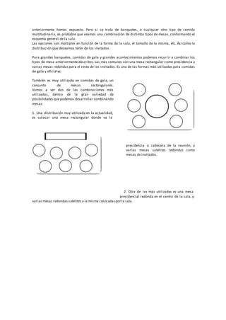 anteriormente hemos expuesto. Pero si se trata de banquetes, o cualquier otro tipo de comida
multitudinaria, es probable que veamos una combinación de distintos tipos de mesas, conformando el
esquema general de la sala.
Las opciones son múltiples en función de la forma de la sala, el tamaño de la misma, etc. Así como la
distribución que deseamos tener de los invitados.
Para grandes banquetes, comidas de gala y grandes acontecimientos podemos recurrir a combinar los
tipos de mesa anteriormente descritos. Las más comunes son una mesa rectangular como presidencia y
varias mesas redondas para el resto de los invitados. Es una de las formas más utilizadas para comidas
de gala y oficiales.
También es muy utilizado en comidas de gala, un
conjunto de mesas rectangulares.
Vamos a ver dos de las combinaciones más
utilizadas, dentro de la gran variedad de
posibilidades quepodemos desarrollar combinando
mesas:
1. Una distribución muy utilizada en la actualidad,
es colocar una mesa rectangular donde va la
presidencia o cabecera de la reunión, y
varias mesas satélites redondas como
mesas de invitados.
2. Otra de las más utilizadas es una mesa
presidencial redonda en el centro de la sala, y
varias mesas redondas satélites a la misma colocadaspor la sala.
 
