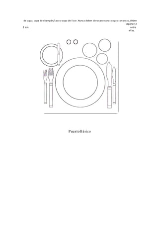 de agua, copa de champán/cava y copa de licor. Nunca deben de tocarse unas copas con otras, deben
separarse
2 cm entre
ellas.
PuestoBásico
 