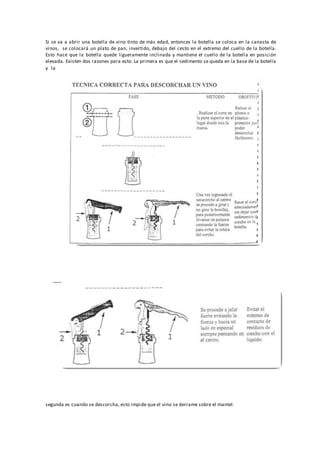 Si se va a abrir una botella de vino tinto de más edad, entonces la botella se coloca en la canasta de
vinos, se colocará un plato de pan, invertido, debajo del cesto en el extremo del cuello de la botella.
Esto hace que la botella quede ligueramente inclinada y mantiene el cuello de la botella en posición
elevada. Existen dos razones para esto. La primera es que el sedimento se queda en la base de la botella
y la
segunda es cuando se descorcha, esto impide que el vino se derrame sobre el mantel.
 