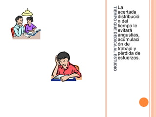 TIEMPO QUE DEDICA AL ESTUDIO La acertada distribución del tiempo le evitará angustias, acumulación de trabajo y pérdida de esfuerzos. 
