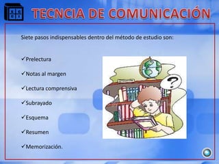 Siete pasos indispensables dentro del método de estudio son:


Prelectura

Notas al margen

Lectura comprensiva

Subrayado

Esquema

Resumen

Memorización.
 