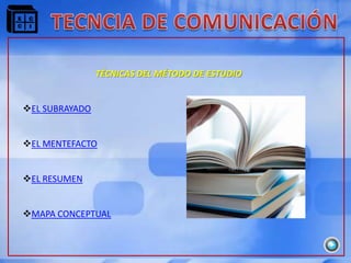 TÉCNICAS DEL MÉTODO DE ESTUDIO


EL SUBRAYADO


EL MENTEFACTO


EL RESUMEN


MAPA CONCEPTUAL
 