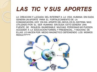 LAS TIC Y SUS APORTES 
LA CREACION Y LLEGADA DEL INTERNET A LA VIDA HUMANA SIN DUDA 
GENERA UN APORTE PARA EL FORTALECIMIENTO DE LA 
COMUNICACIÓN, HOY EN DIA APARTE DEL MOVIL ES EL SISTEMA MAS 
UTILIZADO POR EL SER HUMANO SIN DUDA ESTO GENERA UNA 
FUENTE DE RIQUEZA INUMERABLE MUCHAS PERSONAS NO PUEDEN 
ACCEDER A LA EDUCACION FORMAL Y PRESENCIAL , Y MUCHAS DE 
ELLAS LO HACEN POR MEDIO MAGNETICO OBTENIENDO LOS MISMOS 
RESULTADOS 
 