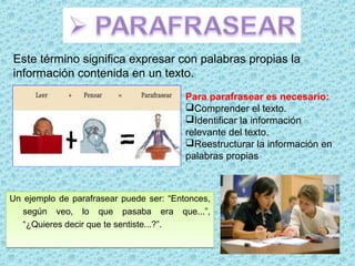 Un ejemplo de parafrasear puede ser: “Entonces,
según veo, lo que pasaba era que...”,
“¿Quieres decir que te sentiste...?”.
Un ejemplo de parafrasear puede ser: “Entonces,
según veo, lo que pasaba era que...”,
“¿Quieres decir que te sentiste...?”.
Este término significa expresar con palabras propias la
información contenida en un texto.
Para parafrasear es necesario:
Comprender el texto.
Identificar la información
relevante del texto.
Reestructurar la información en
palabras propias
 