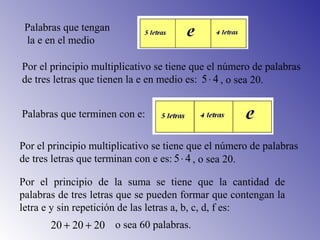 Palabras que tengan
la e en el medio
Por el principio multiplicativo se tiene que el número de palabras
de tres letras que tienen la e en medio es: 45⋅ , o sea 20.
Palabras que terminen con e:
Por el principio multiplicativo se tiene que el número de palabras
de tres letras que terminan con e es: 45⋅ , o sea 20.
Por el principio de la suma se tiene que la cantidad de
palabras de tres letras que se pueden formar que contengan la
letra e y sin repetición de las letras a, b, c, d, f es:
202020 ++ o sea 60 palabras.
 