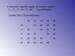 Contaremos aquellas duplas de números iguales:
11 , 22 , 33 , 44 , 55 , 66. 6 posibilidades
Quedan 36-6=30 posibilidades:
12 13 14 15 16
21 23 24 25 26
31 32 34 35 36
41 42 43 45 46
51 52 53 54 56
61 62 63 64 65
 
