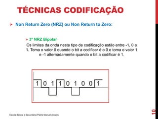 TÉCNICAS CODIFICAÇÃO 
 Non Return Zero (NRZ) ou Non Return to Zero: 
 3º NRZ Bipolar 
Os limites da onda neste tipo de codificação estão entre -1, 0 e 
1. Toma o valor 0 quando o bit a codificar é o 0 e toma o valor 1 
e -1 alternadamente quando o bit a codificar é 1. 
Escola Básica e Secundária Padre Manuel Álvares 
10 
 