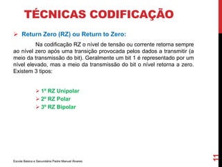 TÉCNICAS CODIFICAÇÃO 
 Return Zero (RZ) ou Return to Zero: 
Na codificação RZ o nível de tensão ou corrente retorna sempre 
ao nível zero após uma transição provocada pelos dados a transmitir (a 
meio da transmissão do bit). Geralmente um bit 1 é representado por um 
nível elevado, mas a meio da transmissão do bit o nível retorna a zero. 
Existem 3 tipos: 
 1º RZ Unipolar 
 2º RZ Polar 
 3º RZ Bipolar 
Escola Básica e Secundária Padre Manuel Álvares 
11 
 