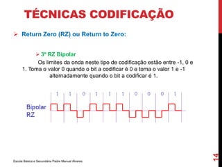 TÉCNICAS CODIFICAÇÃO 
 Return Zero (RZ) ou Return to Zero: 
 3º RZ Bipolar 
Os limites da onda neste tipo de codificação estão entre -1, 0 e 
1. Toma o valor 0 quando o bit a codificar é 0 e toma o valor 1 e -1 
alternadamente quando o bit a codificar é 1. 
Escola Básica e Secundária Padre Manuel Álvares 
14 
 