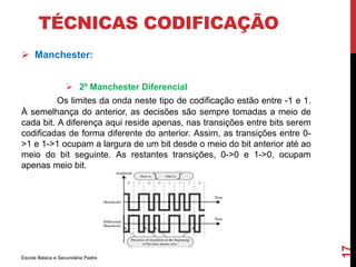 TÉCNICAS CODIFICAÇÃO 
 Manchester: 
 2º Manchester Diferencial 
Os limites da onda neste tipo de codificação estão entre -1 e 1. 
À semelhança do anterior, as decisões são sempre tomadas a meio de 
cada bit. A diferença aqui reside apenas, nas transições entre bits serem 
codificadas de forma diferente do anterior. Assim, as transições entre 0- 
>1 e 1->1 ocupam a largura de um bit desde o meio do bit anterior até ao 
meio do bit seguinte. As restantes transições, 0->0 e 1->0, ocupam 
apenas meio bit. 
Escola Básica e Secundária Padre Manuel Álvares 
17 
 