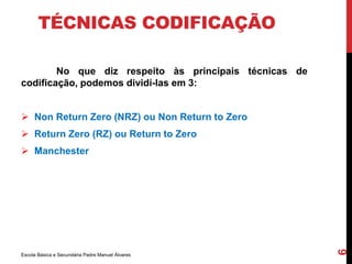 TÉCNICAS CODIFICAÇÃO 
No que diz respeito às principais técnicas de 
codificação, podemos dividí-las em 3: 
 Non Return Zero (NRZ) ou Non Return to Zero 
 Return Zero (RZ) ou Return to Zero 
 Manchester 
Escola Básica e Secundária Padre Manuel Álvares 
6 
 
