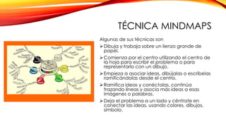 TÉCNICA MINDMAPS
Algunas de sus técnicas son
Dibuja y trabaja sobre un lienzo grande de
papel.
Comienza por el centro utilizando el centro de
la hoja para escribir el problema o para
representarlo con un dibujo.
Empieza a asociar ideas, dibújalas o escríbelas
ramificándolas desde el centro.
Ramifica ideas y conéctalas, continúa
trazando líneas y asocia más ideas a esas
imágenes o palabras.
Deja el problema a un lado y céntrate en
conectar las ideas, usando colores, dibujos,
símbolo.
 