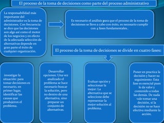 tecnicas de decision y sus procesos presentacion exposicion (1).pptx