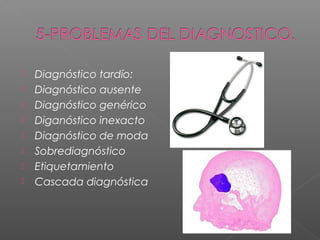 








Diagnóstico tardío:
Diagnóstico ausente
Diagnóstico genérico
Diganóstico inexacto
Diagnóstico de moda
Sobrediagnóstico
Etiquetamiento
Cascada diagnóstica

 