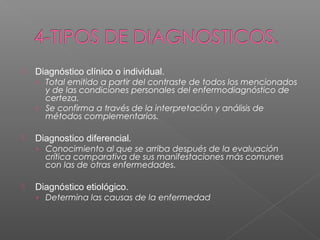 

Diagnóstico clínico o individual.
› Total emitido a partir del contraste de todos los mencionados

y de las condiciones personales del enfermodiagnóstico de
certeza.
› Se confirma a través de la interpretación y análisis de
métodos complementarios.


Diagnostico diferencial.
› Conocimiento al que se arriba después de la evaluación

crítica comparativa de sus manifestaciones más comunes
con las de otras enfermedades.



Diagnóstico etiológico. 
› Determina las causas de la enfermedad

 